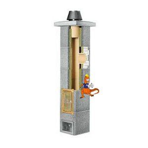 KOMPLETNY KOMIN SCHIEDEL RONDO PLUS 11MB  FI200